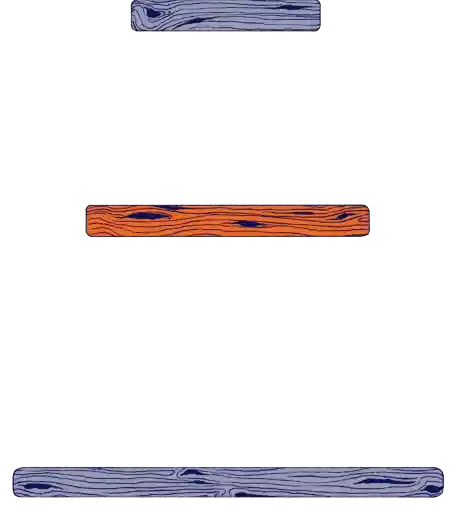 Illustration of three rectangular wooden planks with wood grain texture: one short purple plank at top, one medium orange plank in the middle, and one long purple plank at the bottom.